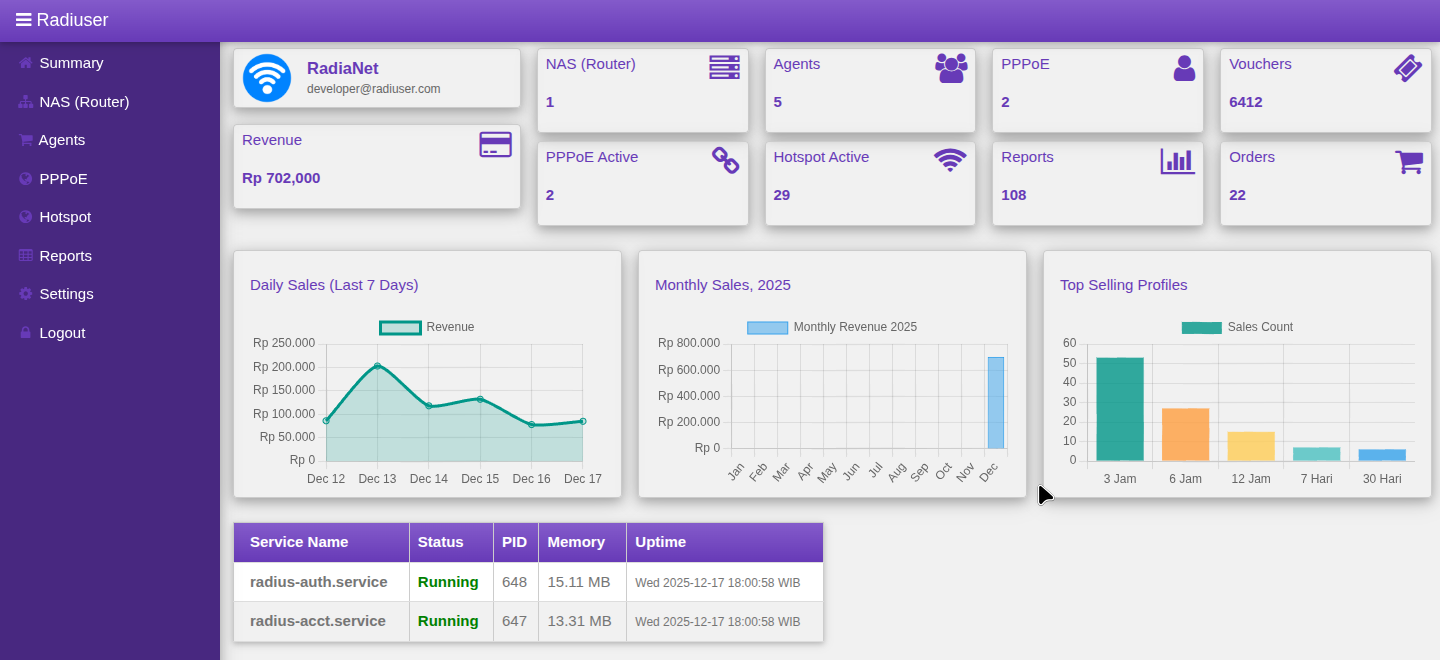 Radiuser Store - Aplikasi Billing MikroTik